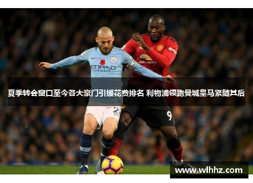 夏季转会窗口至今各大豪门引援花费排名 利物浦领跑曼城皇马紧随其后